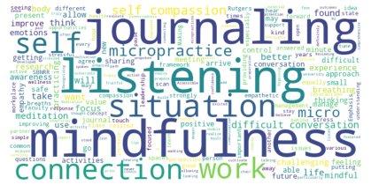 A colorful word cloud featuring prominent terms like “mindfulness,” “listening,” “journaling,” “connection,” “work,” and “situation.” Other smaller words and phrases include “self compassion,” “breathing,” “meditation,” “empathy,” “micropractice,” and various related concepts. The words appear in different sizes and colors to emphasize frequency or importance.